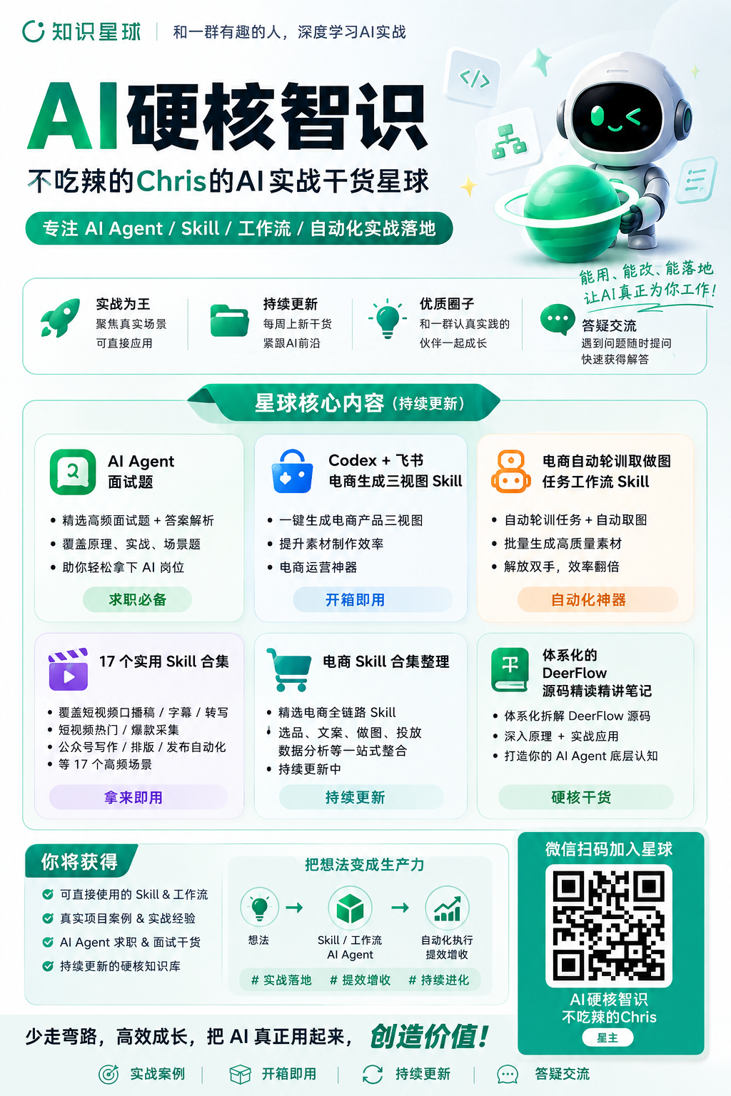 AI硬核智识知识星球二维码